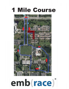 1 mile course map